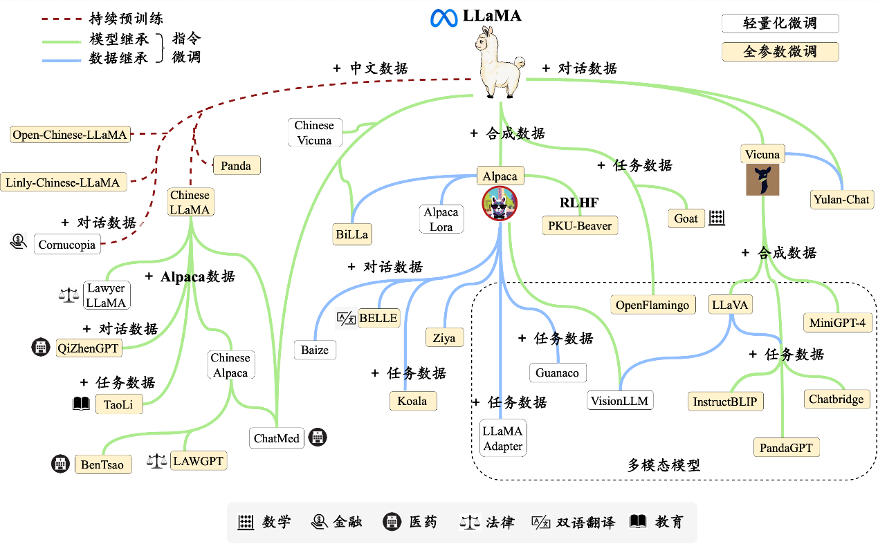 大模型3测评2.png