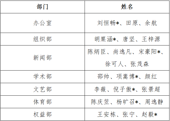 研学社2.png