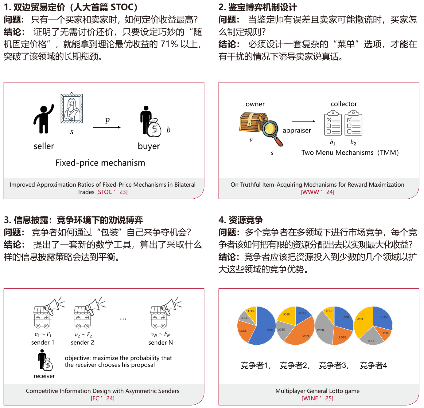 王子贺.png